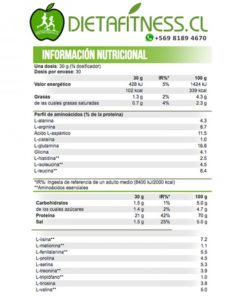 100% PROTEIN PLANT - scitec nutrition